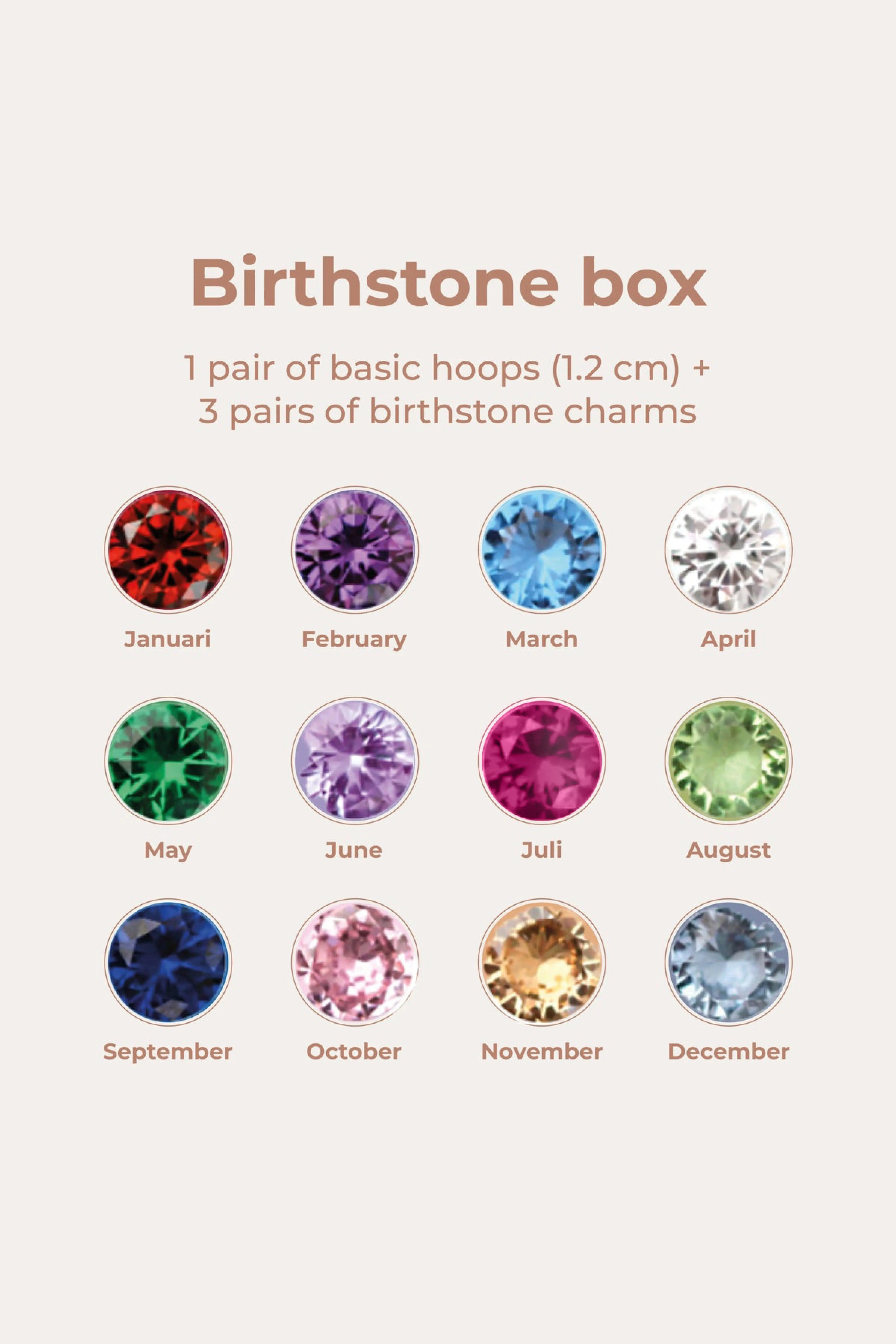 Birthstonebox Ohrringe – Set – Edelstahl